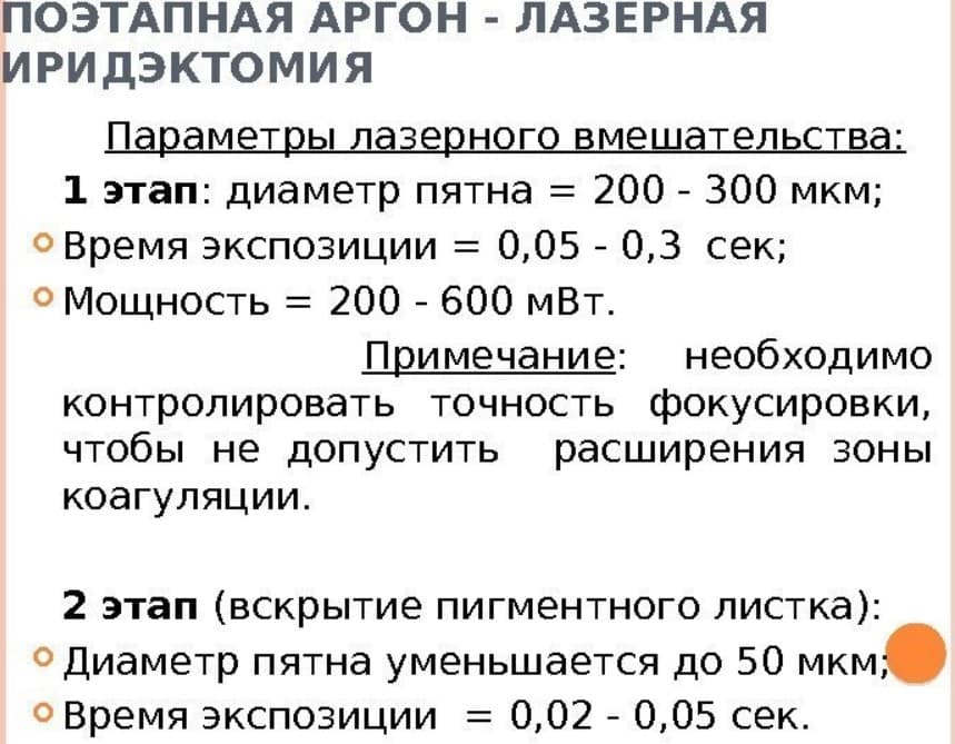 Этапы проведения лазерной иридэктомии